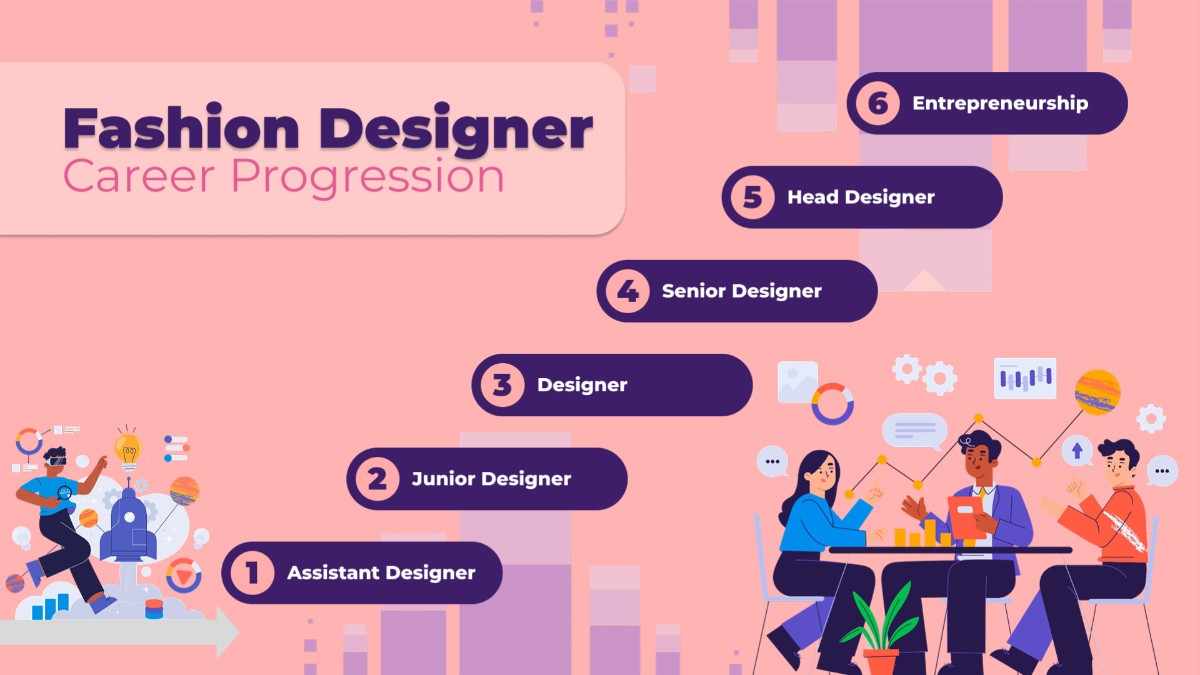 fashion design college in india